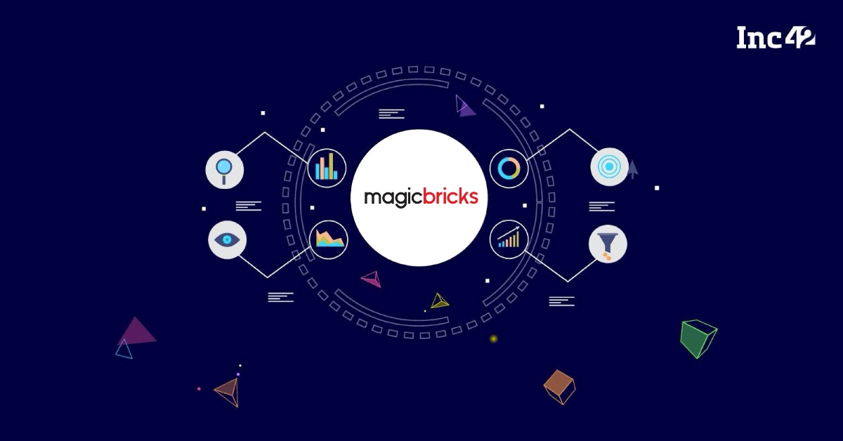 MasterCard Number Filtering in the Retail Industry